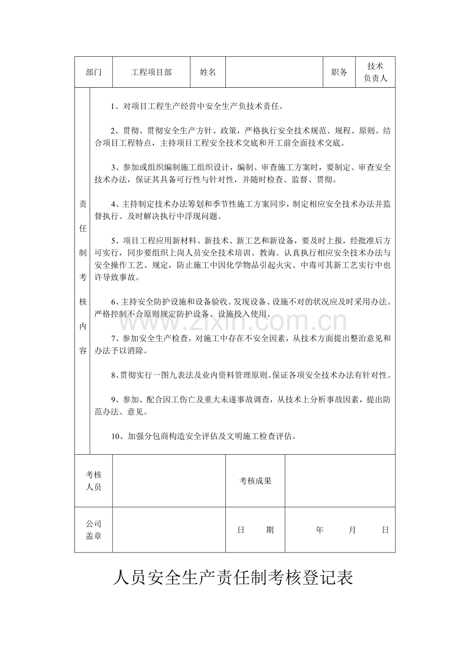 建筑工程工地综合项目部各级人员安全生产责任制考核表.doc_第3页