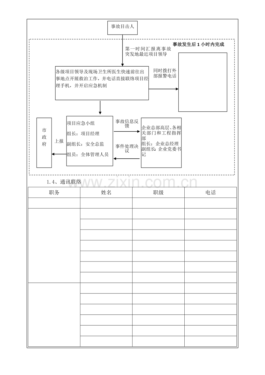 应急专题预案专业方案交底.docx_第2页