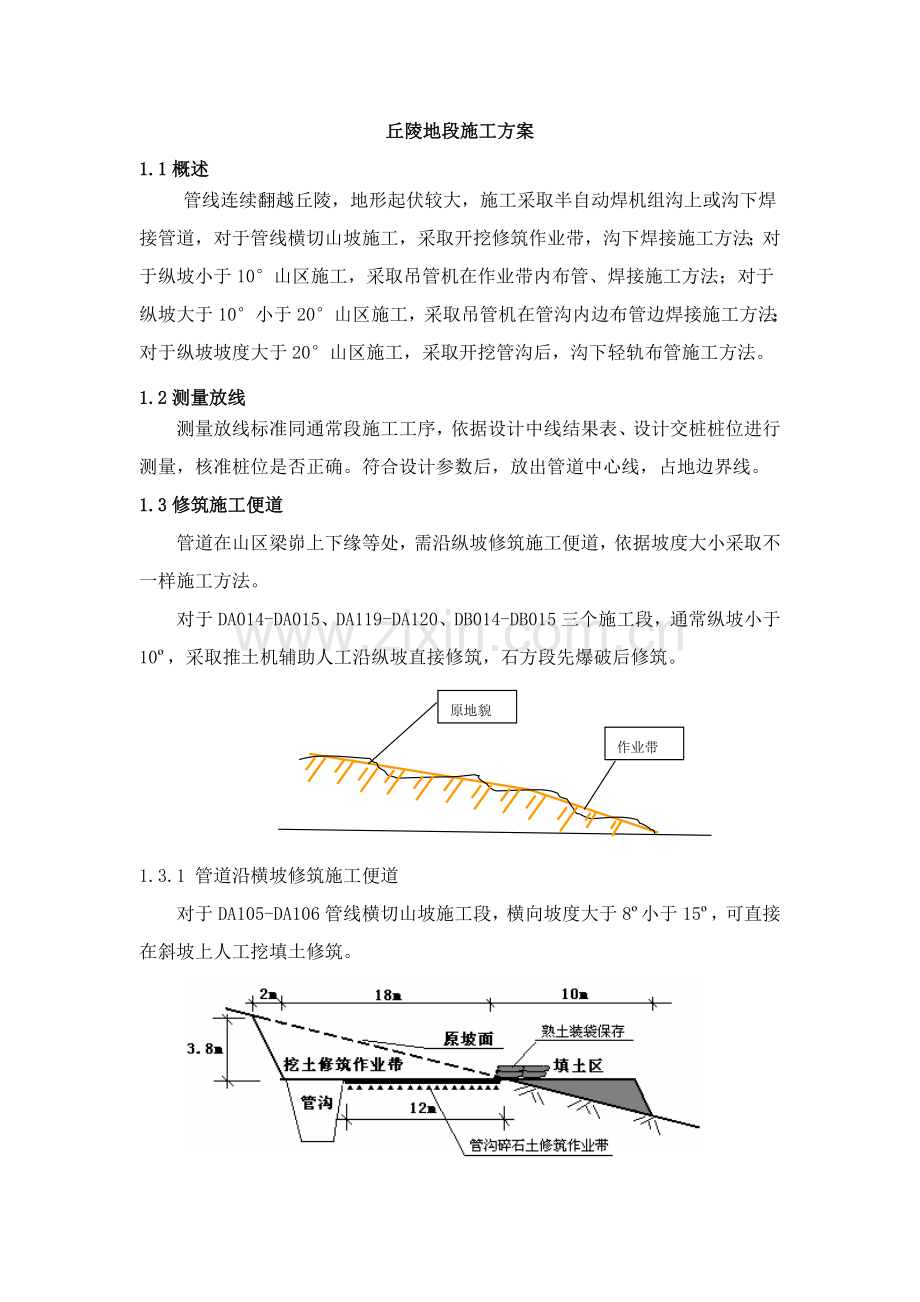 丘陵地段综合项目施工专项方案.doc_第1页