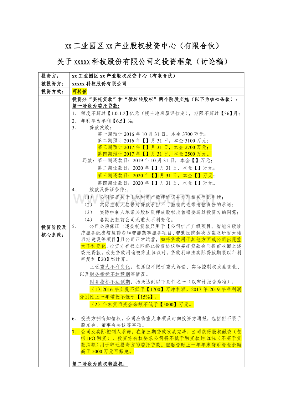 工业园区产业基金投资框架模版.docx_第1页