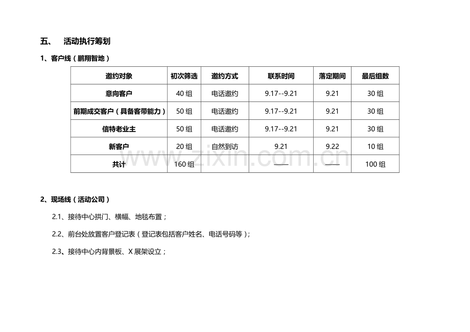 房地产暖场活动专业策划专项方案.doc_第3页