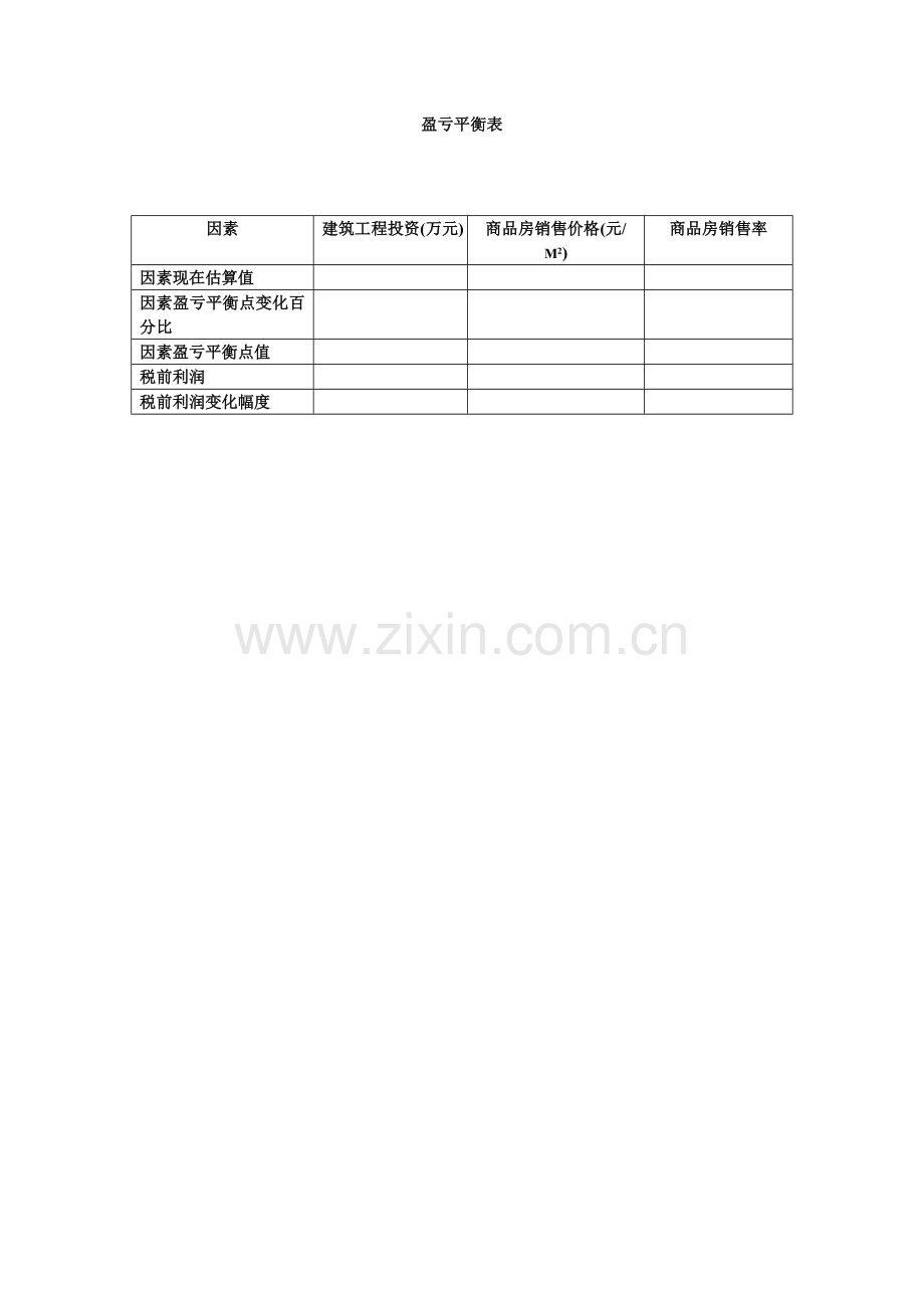 房地产市场调研底稿-盈亏平衡表模版.doc_第1页