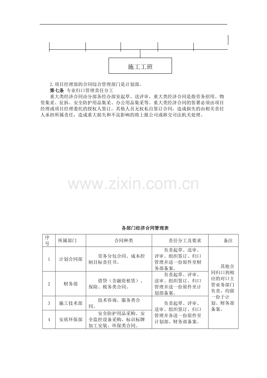 铁路建设施工单位管理之合同管理办法模版.docx_第2页