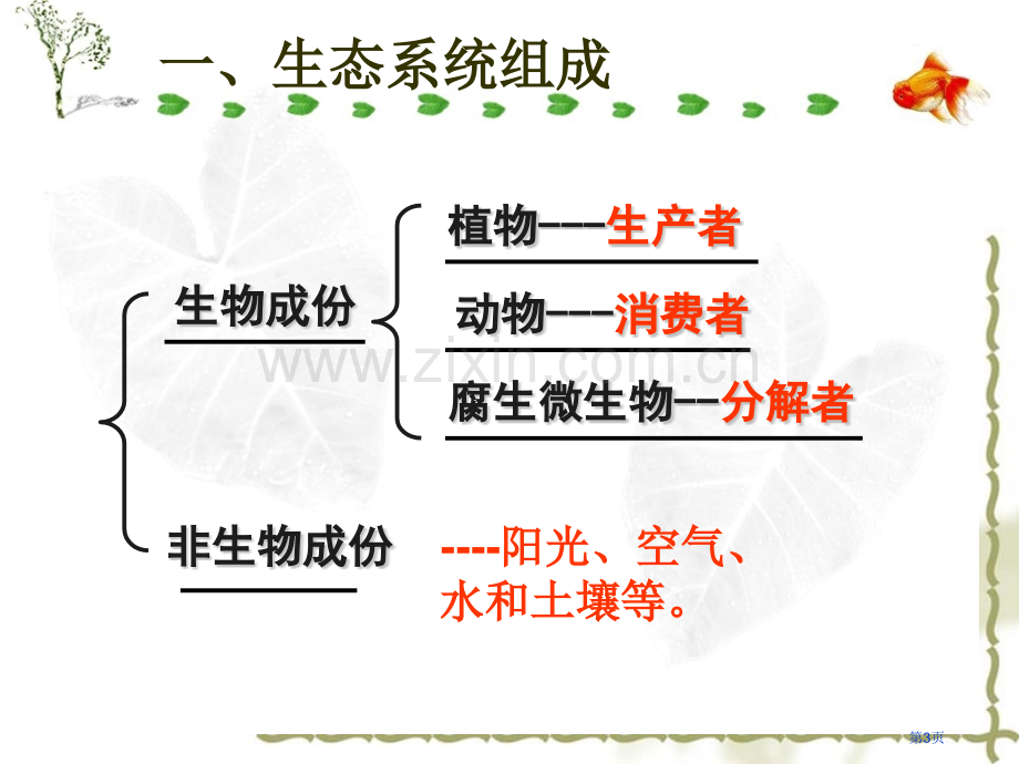 生物和环境是统一体省公共课一等奖全国赛课获奖课件.pptx_第3页