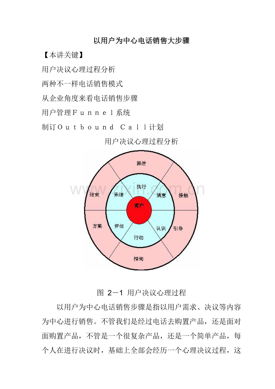 以客户为中心的电话销售大流程讲座模板.doc_第1页