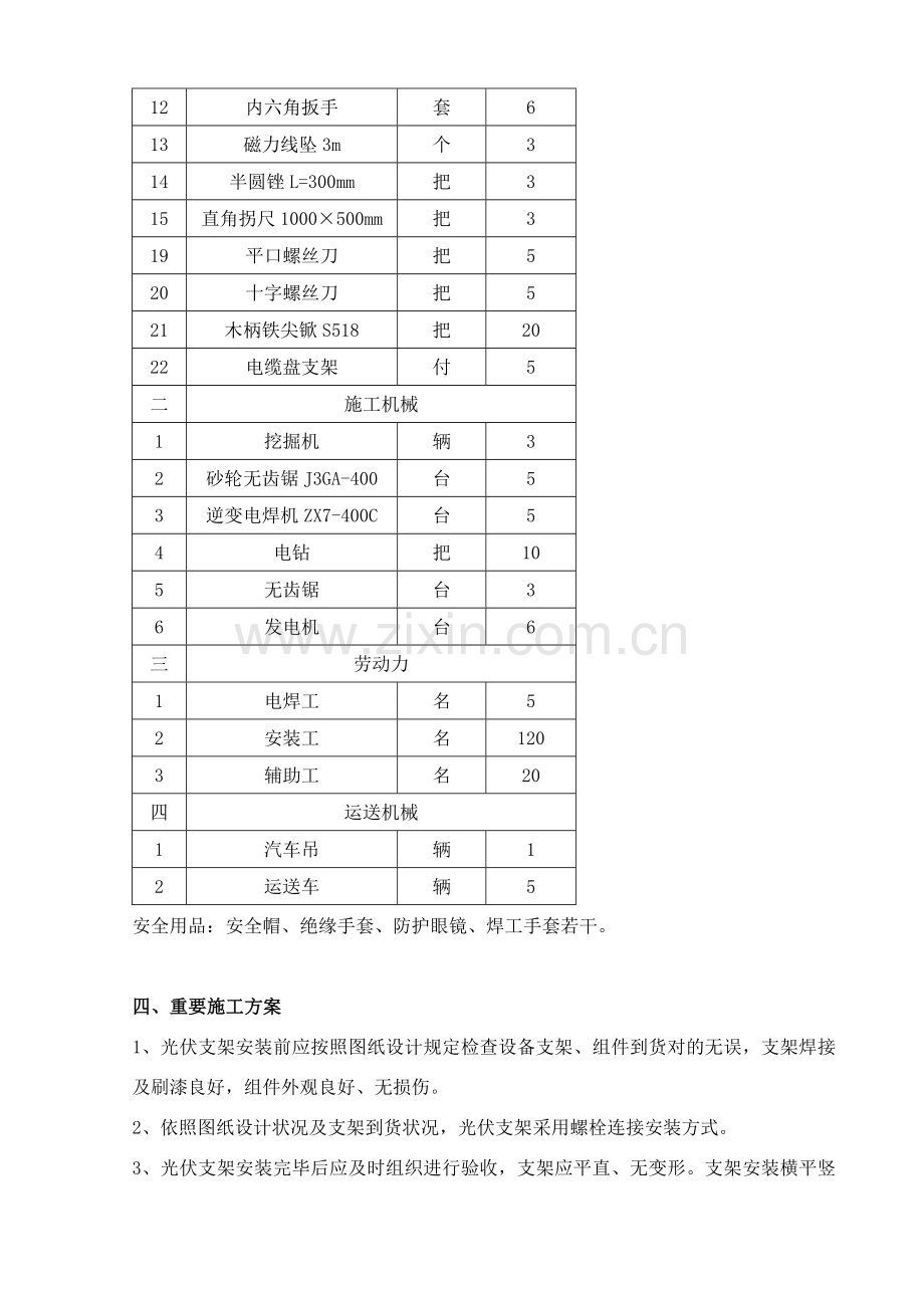 光伏场区电气设备安装综合项目施工专项方案.doc_第3页