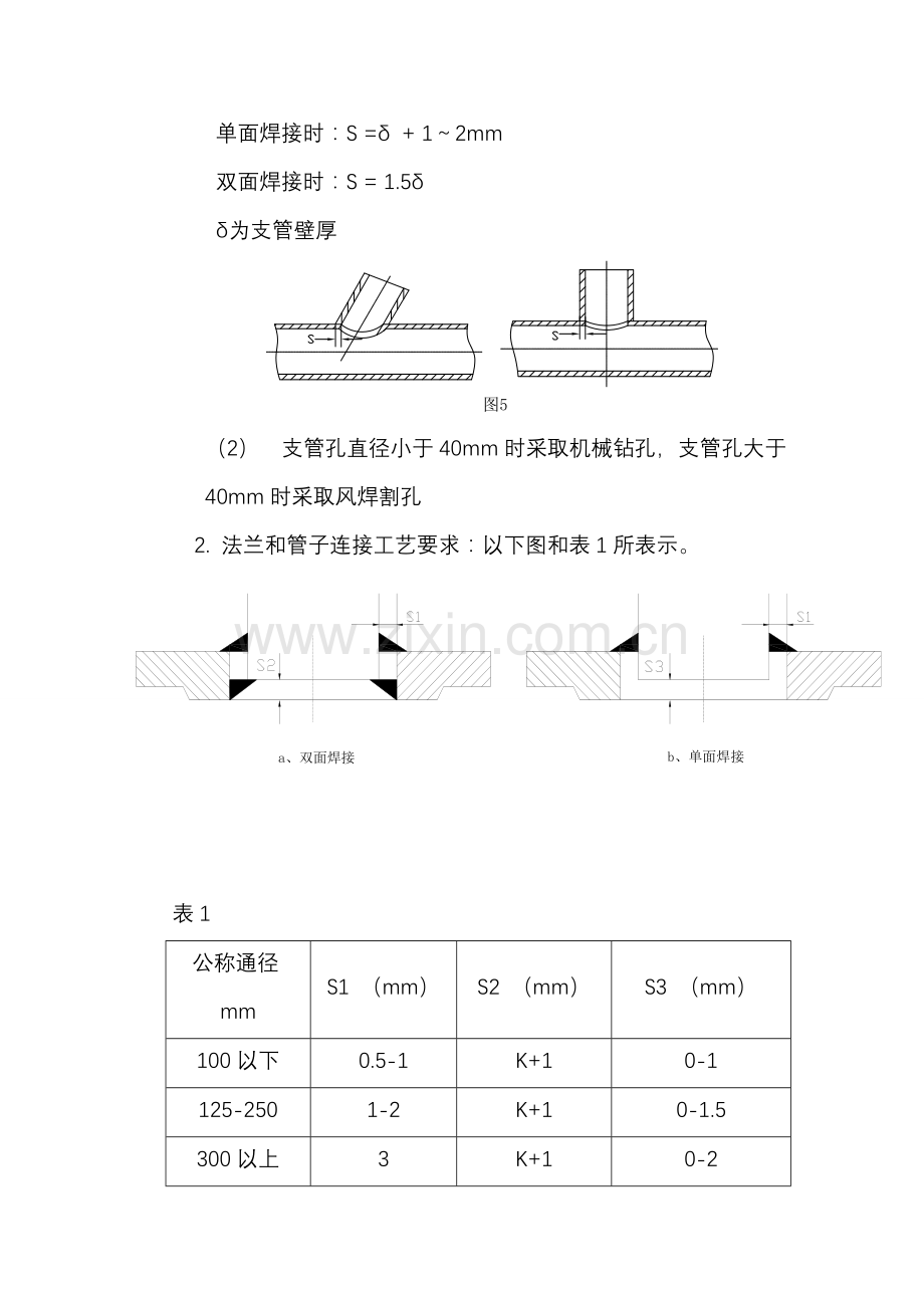 常规修理船舶管子工艺流程及必备知识模板.doc_第3页