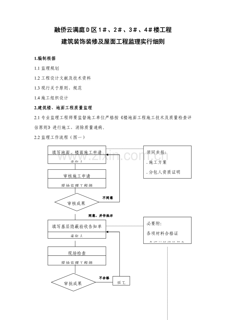 建筑工程装饰装修监理实施工作细则.doc_第2页