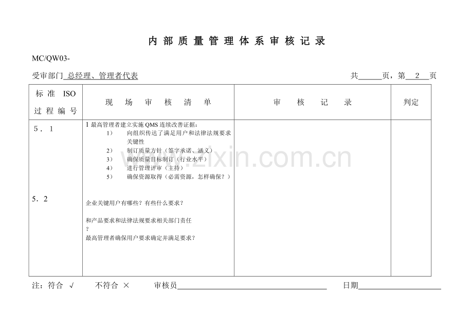 内部质量体系审核记录模板.doc_第2页