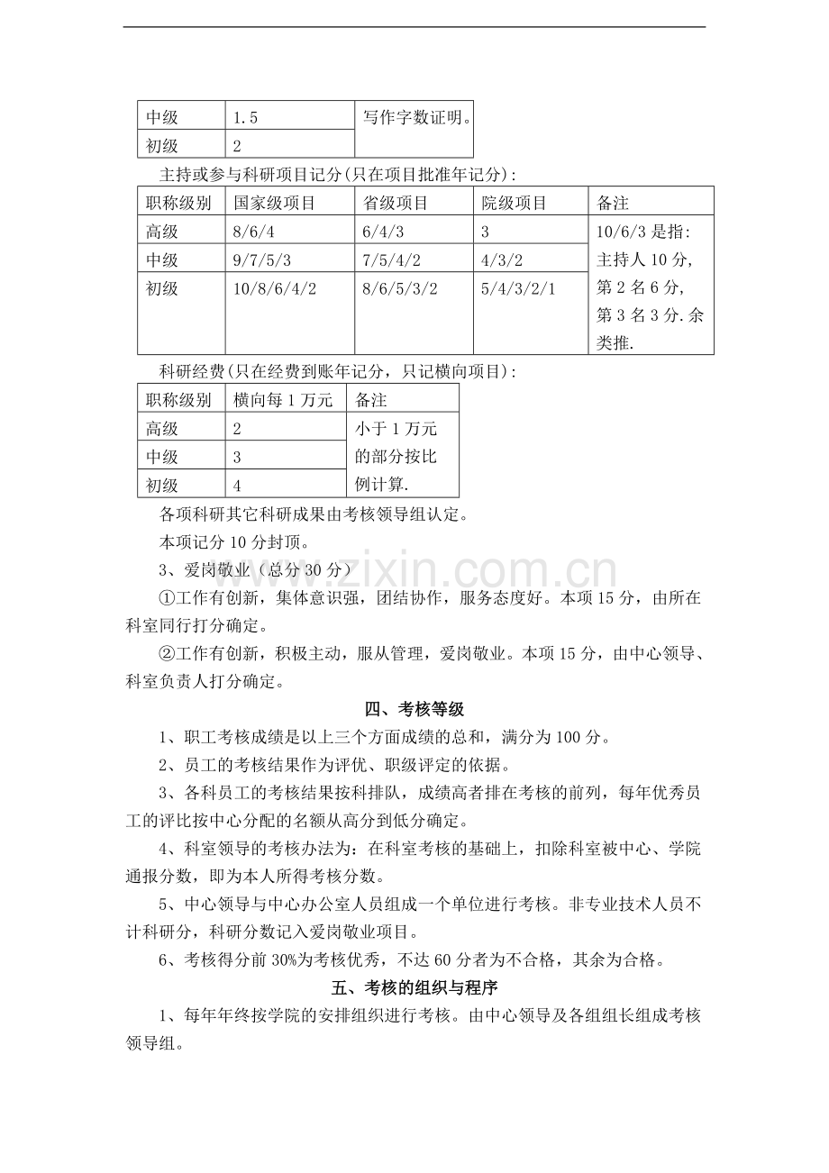 大学商务学院信息中心年度考核办法模版.doc_第2页