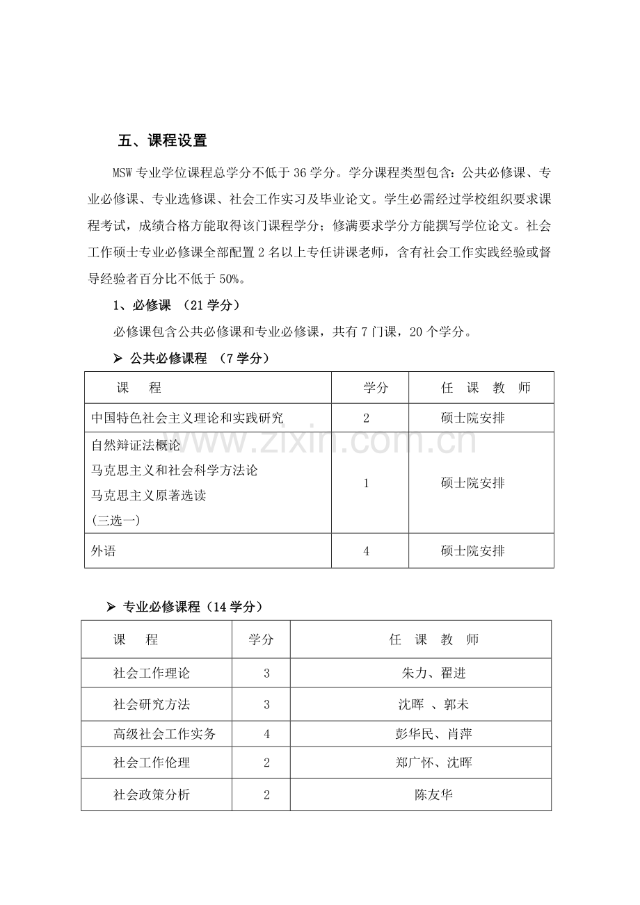 南京大学社会学院社会工作硕士MSW全日制培养专业方案.doc_第2页