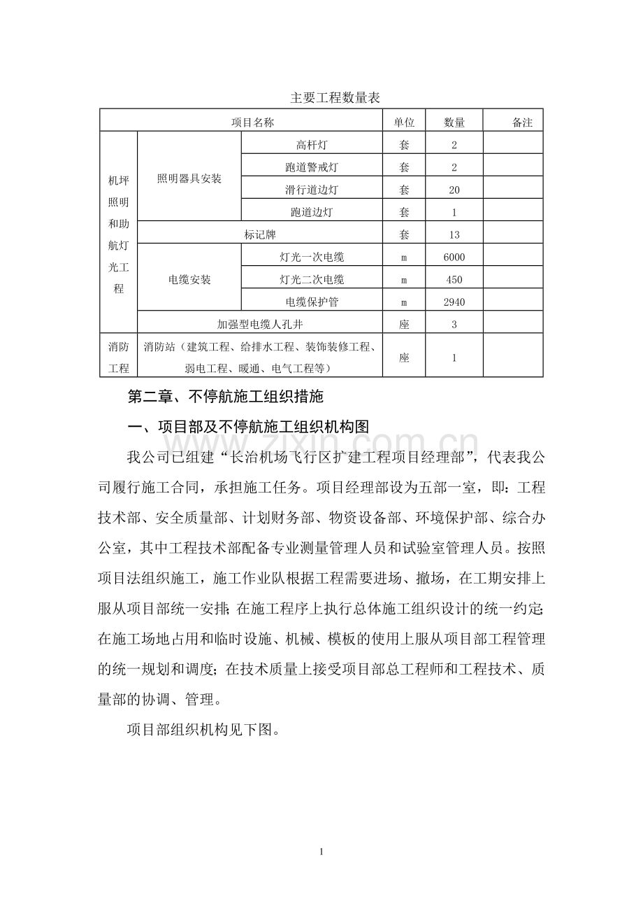 山西长治王村机场飞行区扩建工程机场不停航方案.doc_第3页