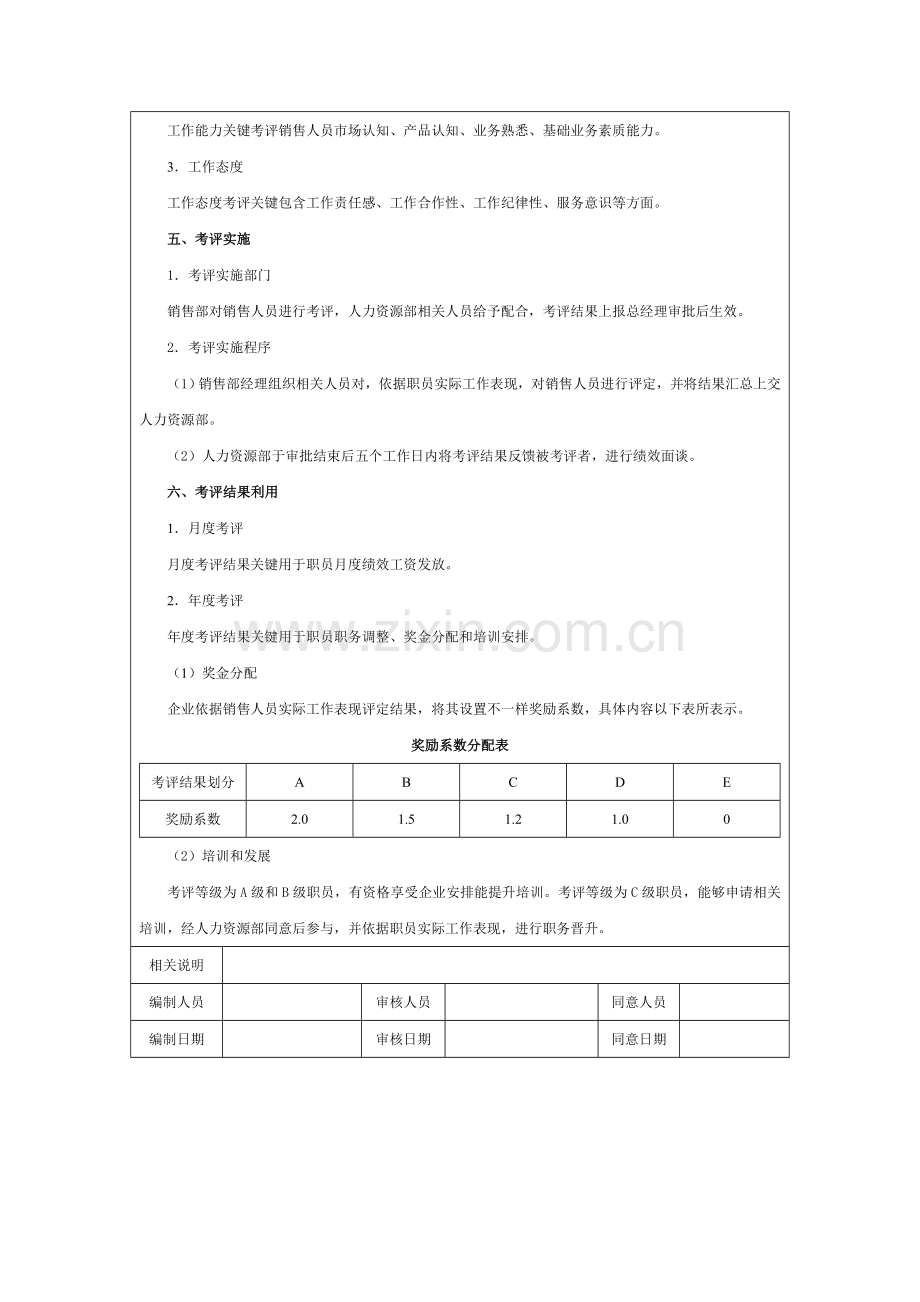 各类人员绩效管理考核专项方案模板.doc_第2页