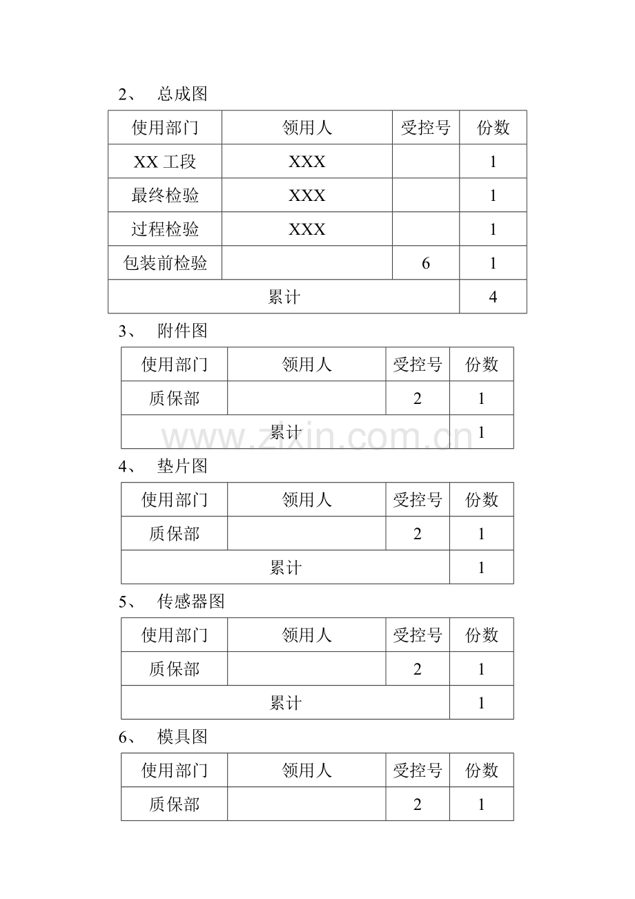 基础标准图纸管理综合流程.doc_第3页