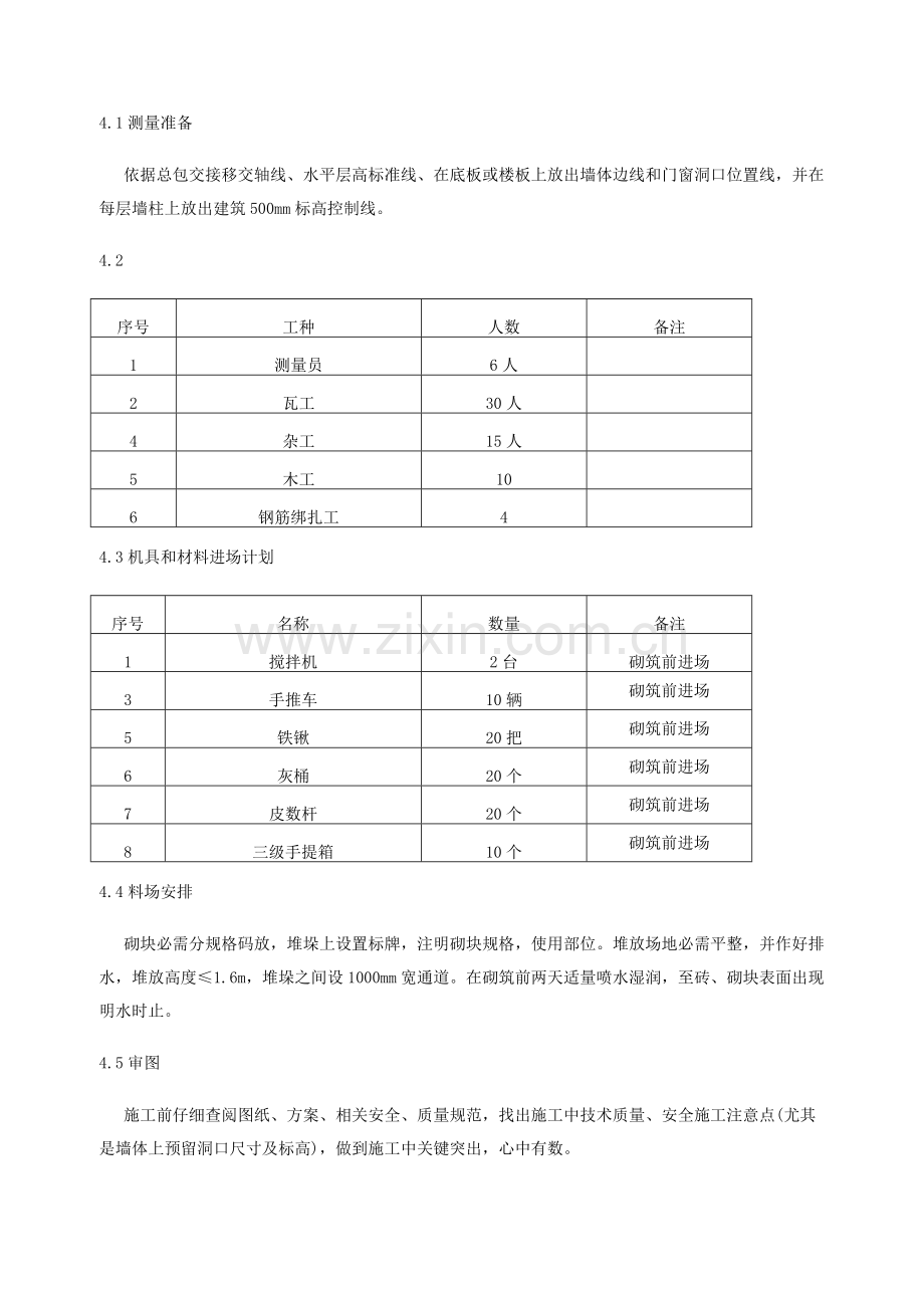 加气块砌筑综合标准施工专业方案.docx_第2页