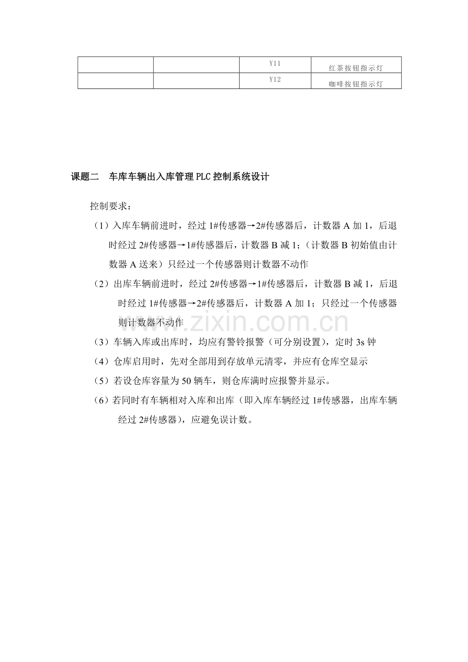 PLC专业课程设计选题.doc_第2页