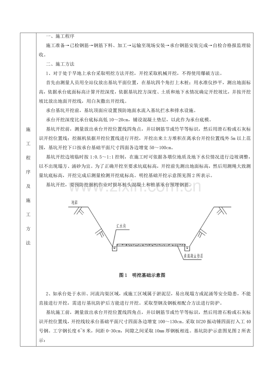 承台钢筋关键技术交底.doc_第2页