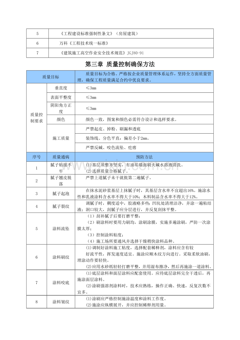 外墙腻子综合标准施工专业方案.docx_第3页