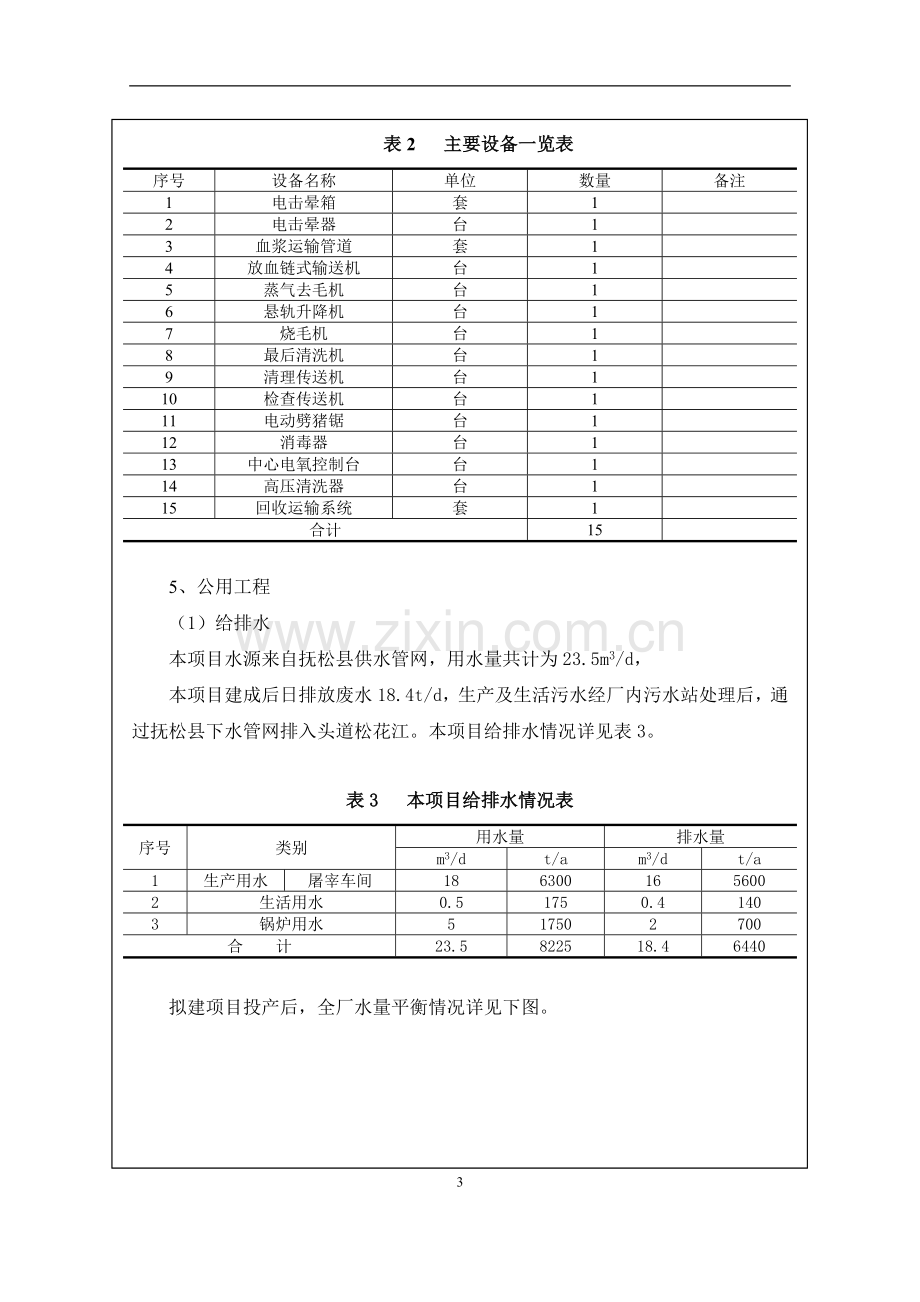 年屠宰8000头生猪项目环境评估报告.doc_第3页