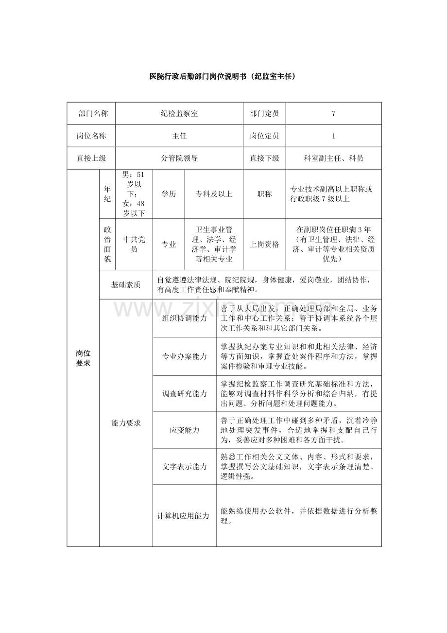 医院行政后勤部门岗位新版说明书纪监室.docx_第1页