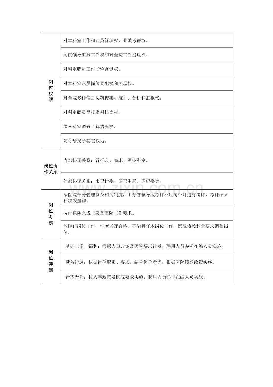 医院行政后勤部门岗位新版说明书纪监室.docx_第3页