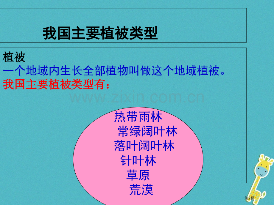 七年级生物上册3.6爱护植被-绿化祖国人教版市公开课一等奖百校联赛特等奖大赛微课金奖PPT课件.pptx_第2页