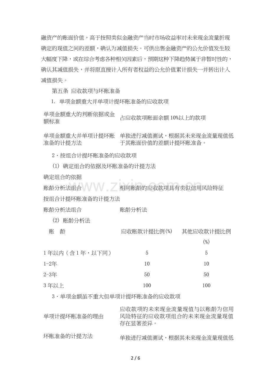 公司资产减值准备计提与核销管理制度模版.doc_第2页