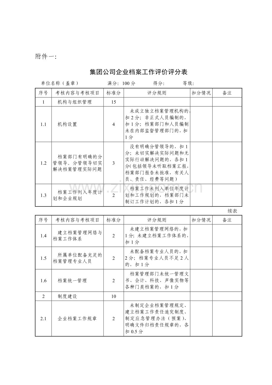 国有集团公司企业档案工作评价办法模版.docx_第3页