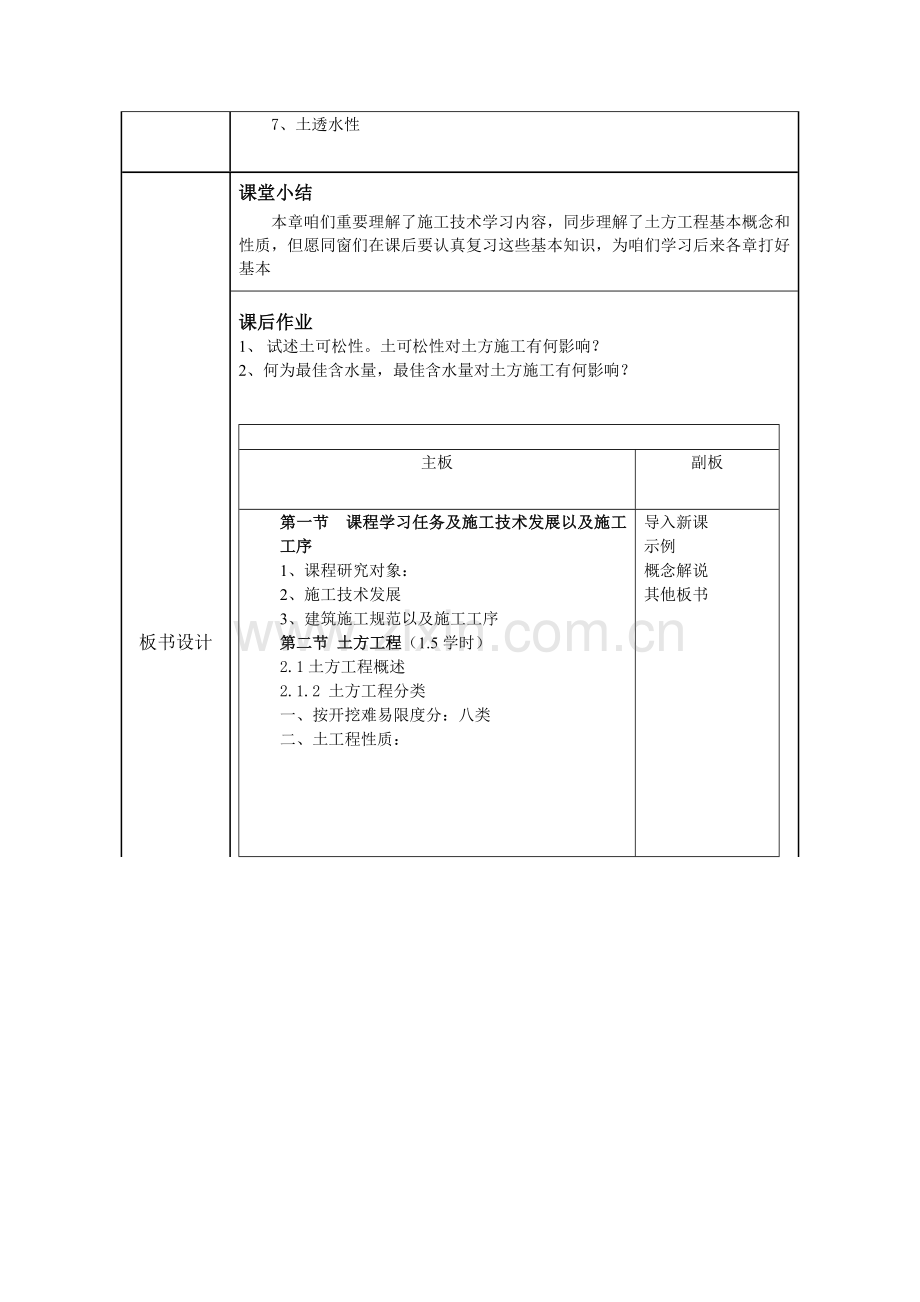 建筑工程综合项目施工关键技术教案范文.doc_第2页