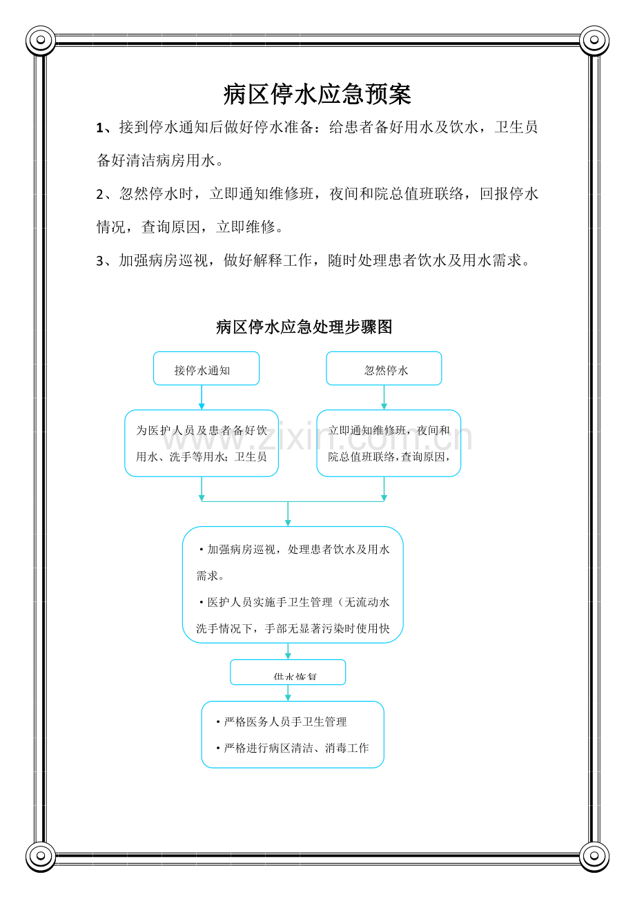 医院停水停电地震火灾应急专题预案及处理程序综合流程图.doc_第1页