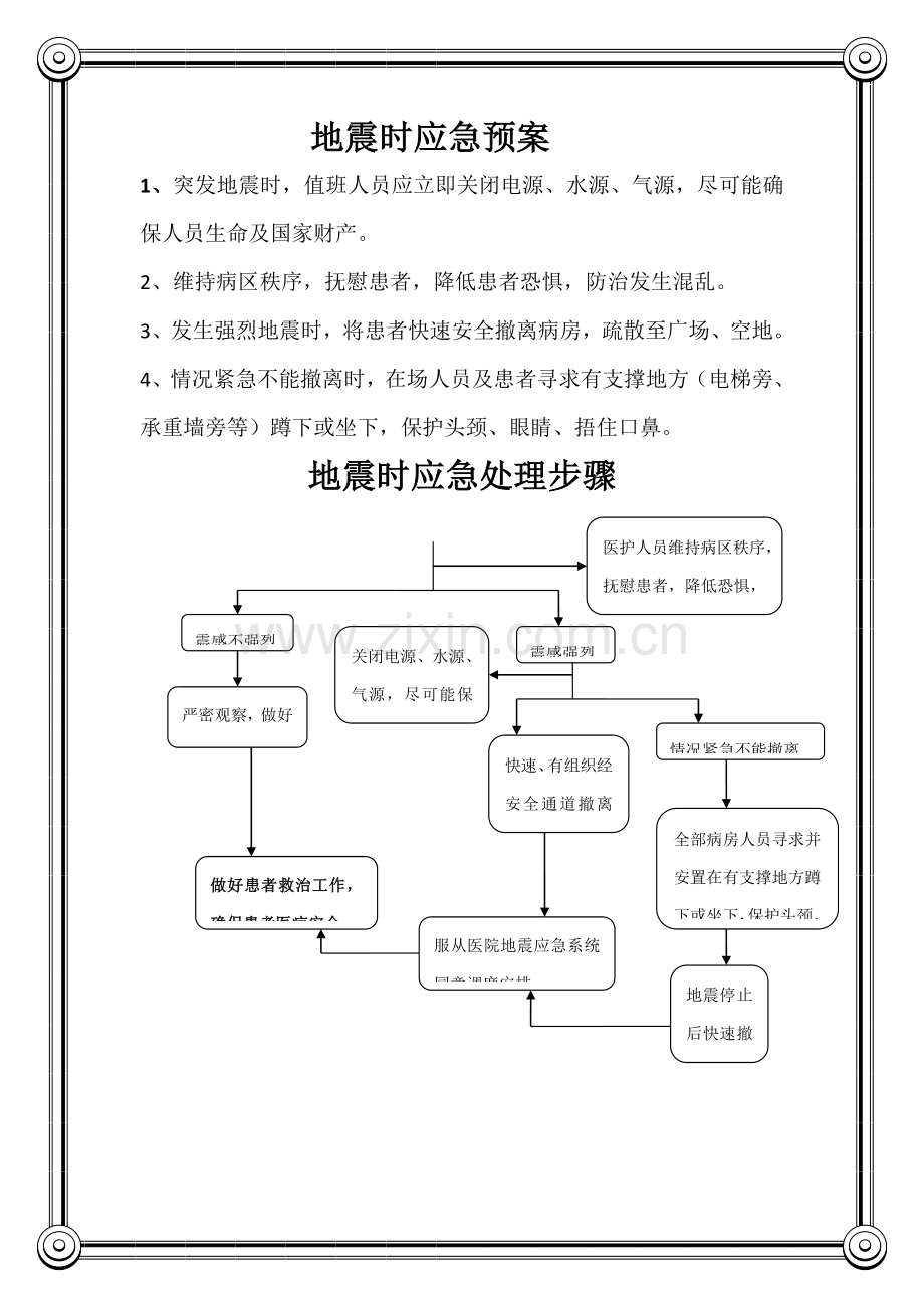 医院停水停电地震火灾应急专题预案及处理程序综合流程图.doc_第2页