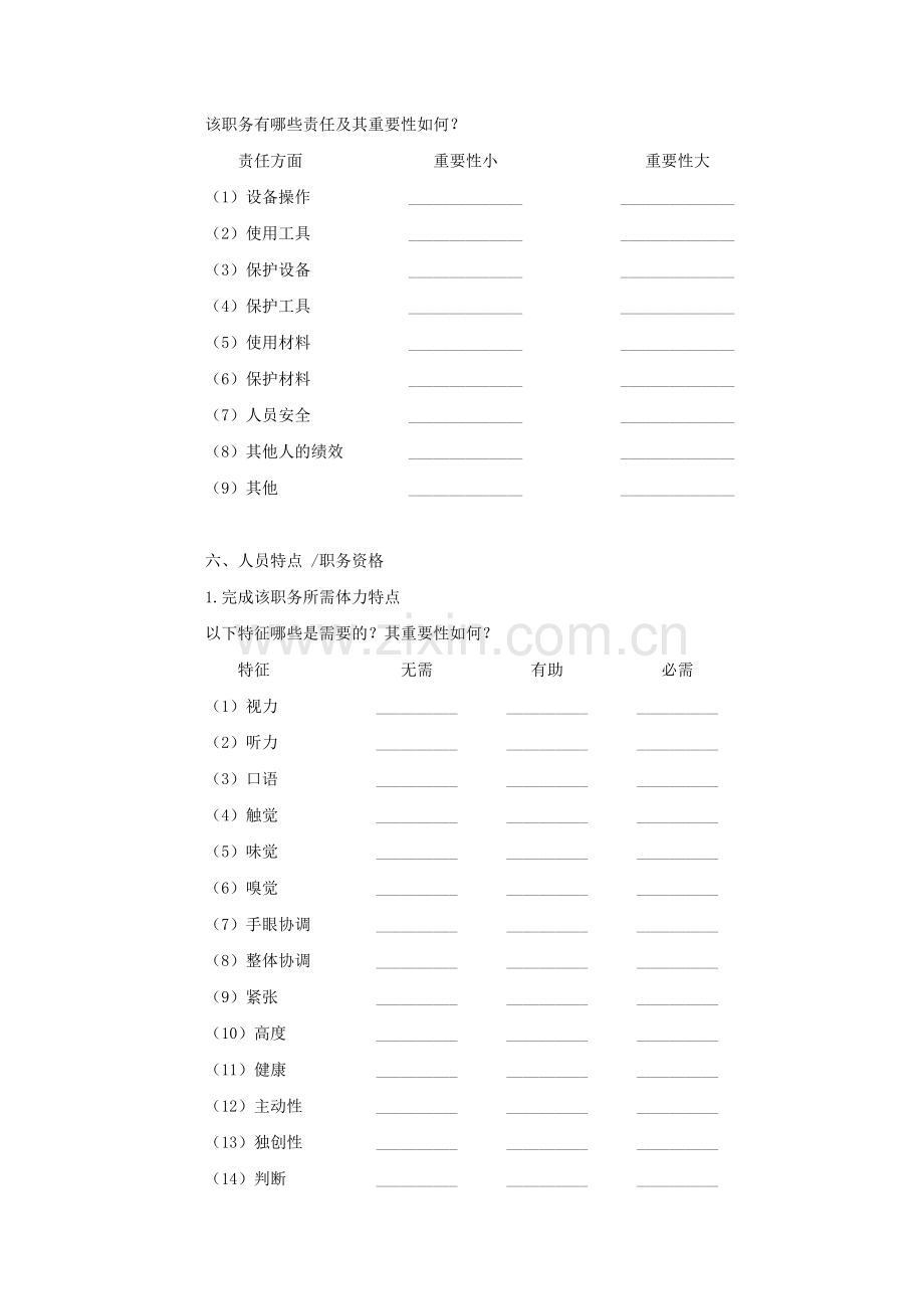 员工工作分析问卷模版模版.doc_第2页