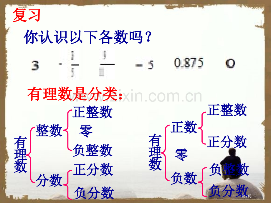 人教版初二数学上册优秀公开课实数课件省公开课一等奖新名师优质课比赛一等奖课件.pptx_第2页