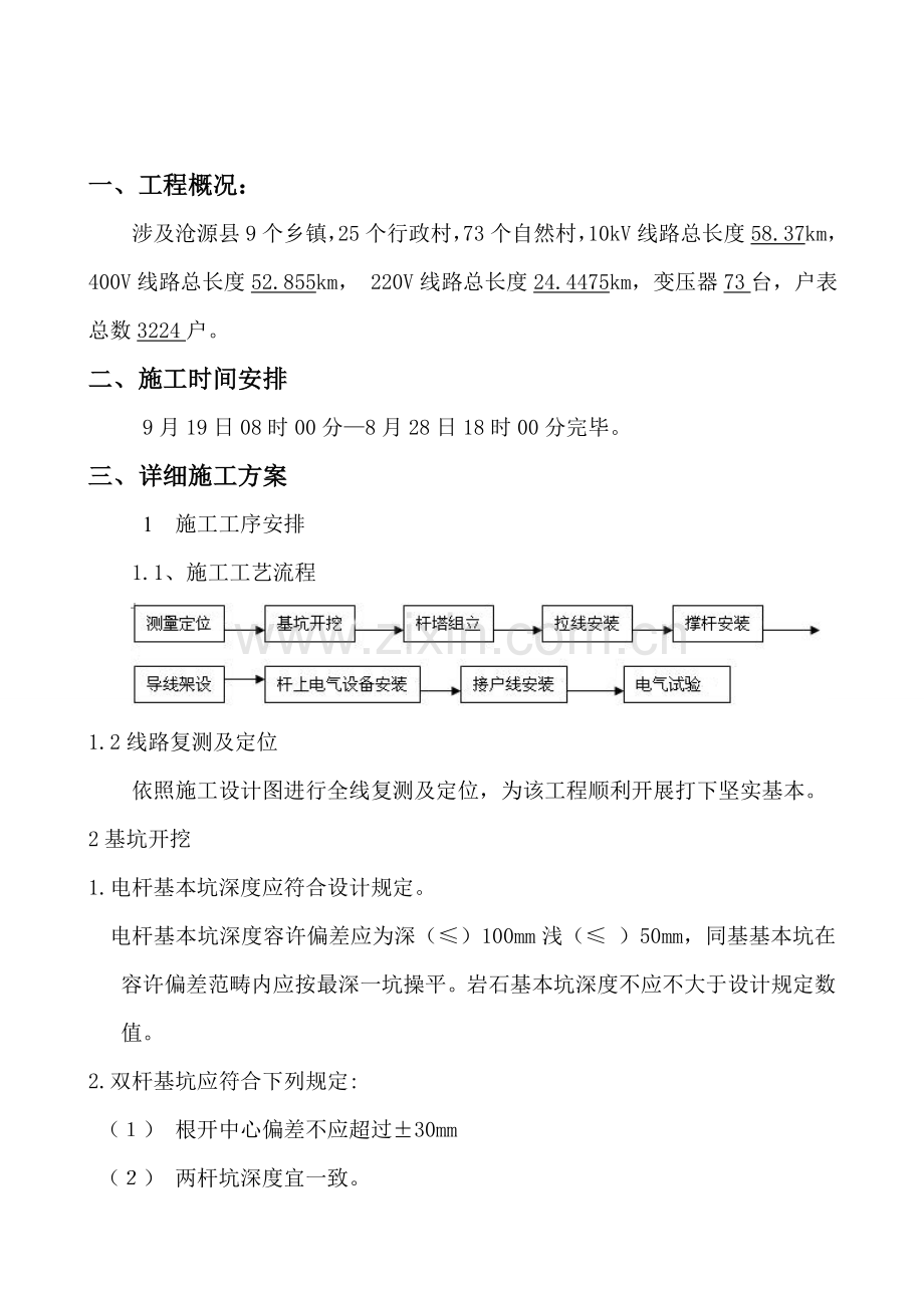 10kV及以下综合项目工程综合项目施工专项方案.doc_第2页