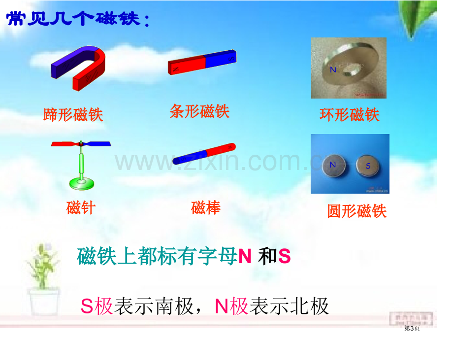 小学科学有趣的磁铁省公共课一等奖全国赛课获奖课件.pptx_第3页