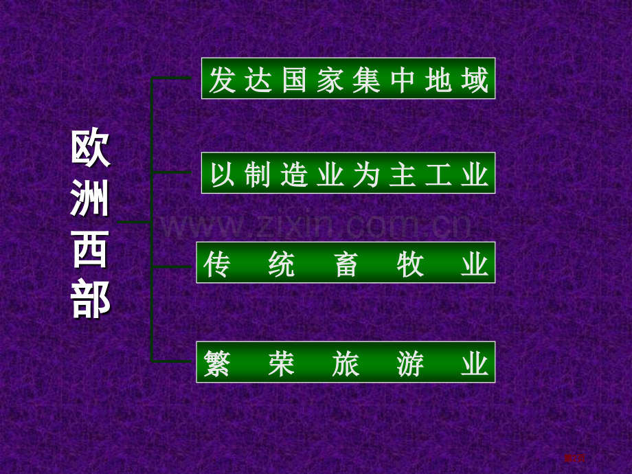 七年级地理下册-第八章第二节欧洲西部的课件-人教新课标版省公开课一等奖新名师优质课比赛一等奖课件.pptx_第2页