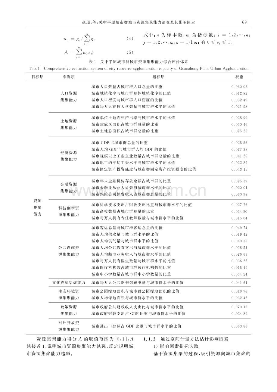 关中平原城市群城市资源集聚能力演变及其影响因素.pdf_第3页