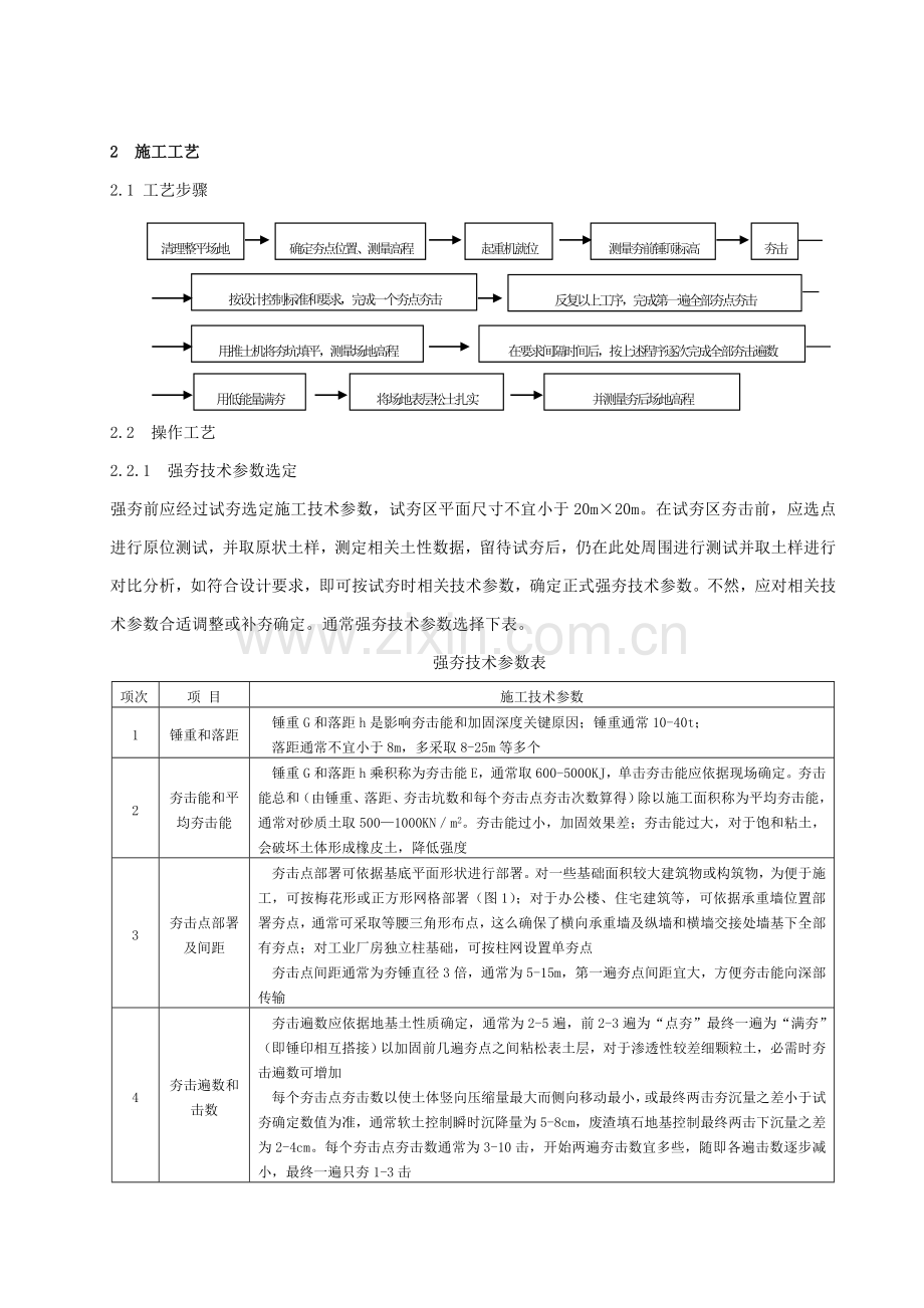 强夯地基综合标准施工基础工艺基础标准.doc_第2页