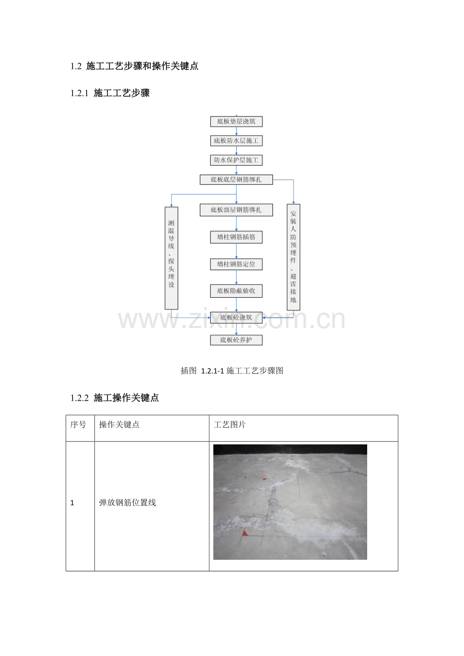 底板钢筋综合项目施工基本工艺.docx_第2页