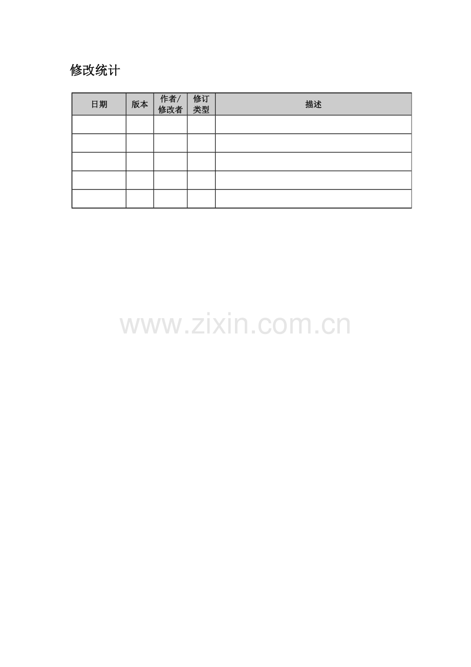 备品备件管理核心制度.docx_第3页