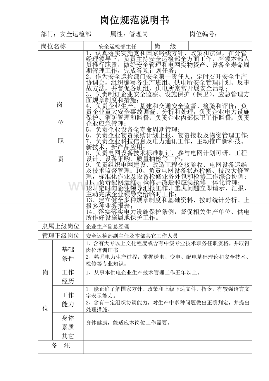 安全运检部岗位标准规范说明指导书.doc_第1页