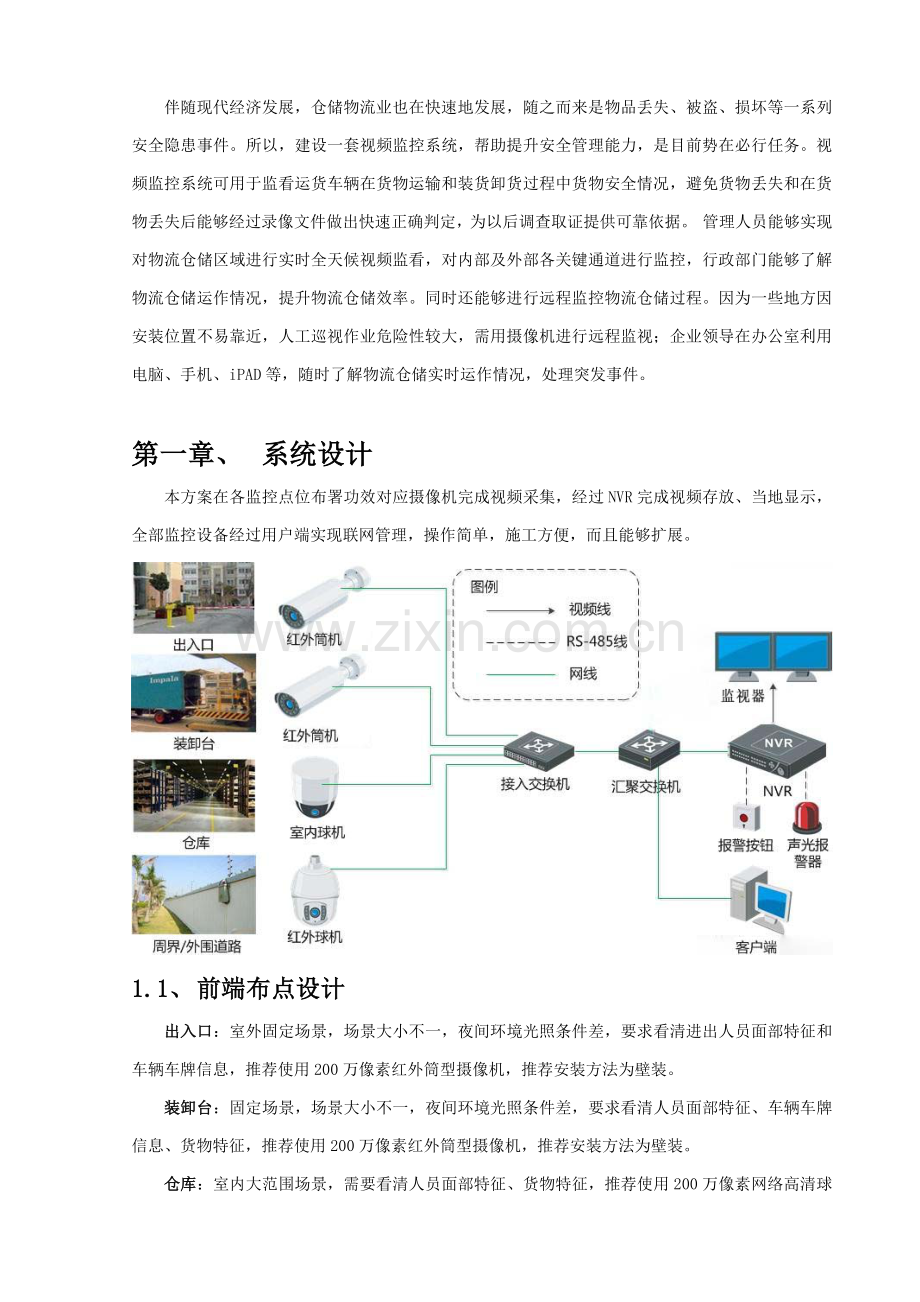 仓储库房及周界可视化监控专业方案.docx_第3页