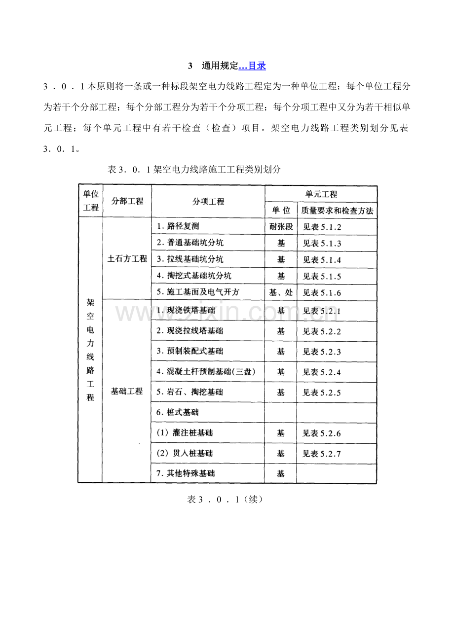 110kV-500kV架空电力线路综合项目工程综合项目施工质量及评定作业规程.doc_第3页