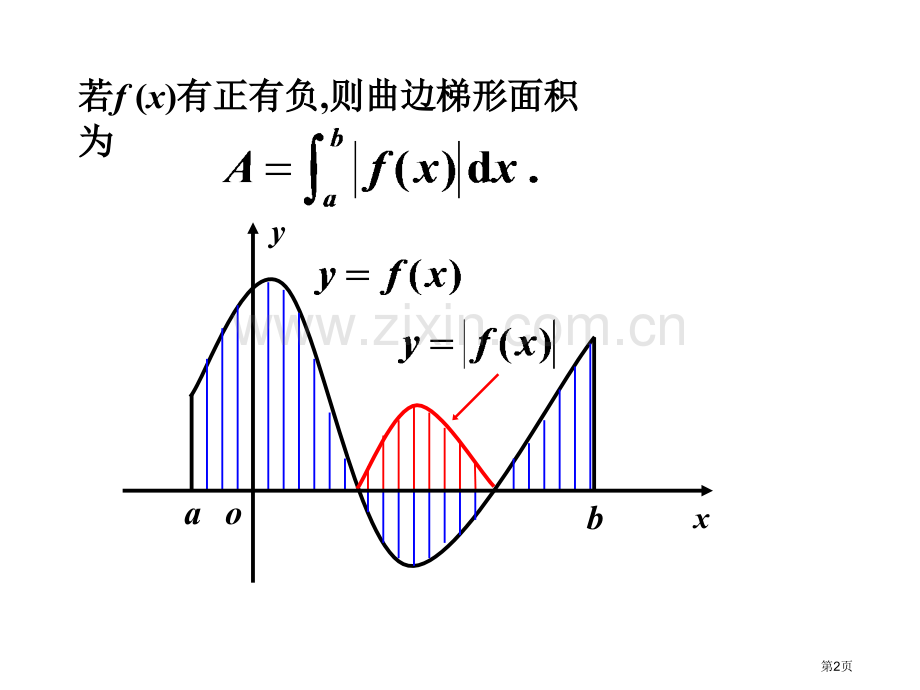 定积分的应用课件省公共课一等奖全国赛课获奖课件.pptx_第2页