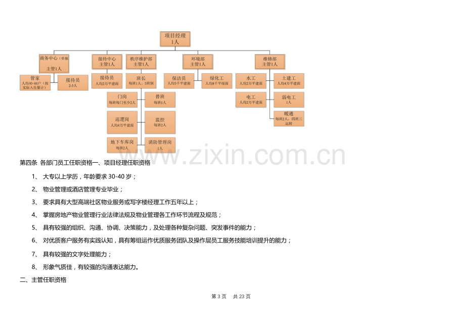 物业公司别墅、洋房(公寓)、写字楼区域人员、物资配置及服务标准-模版.docx_第3页