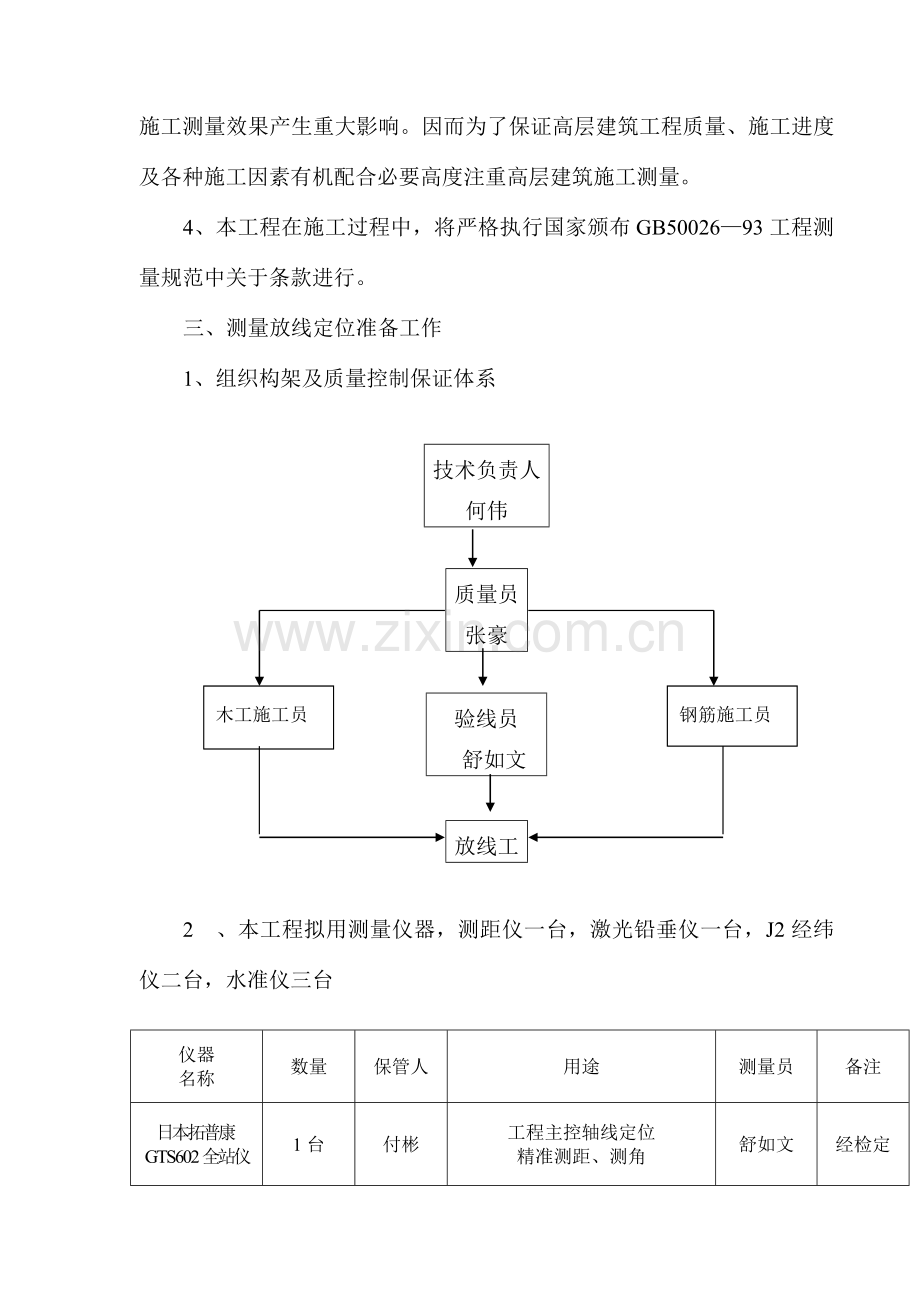 MOCO综合项目施工测量专项方案.doc_第2页