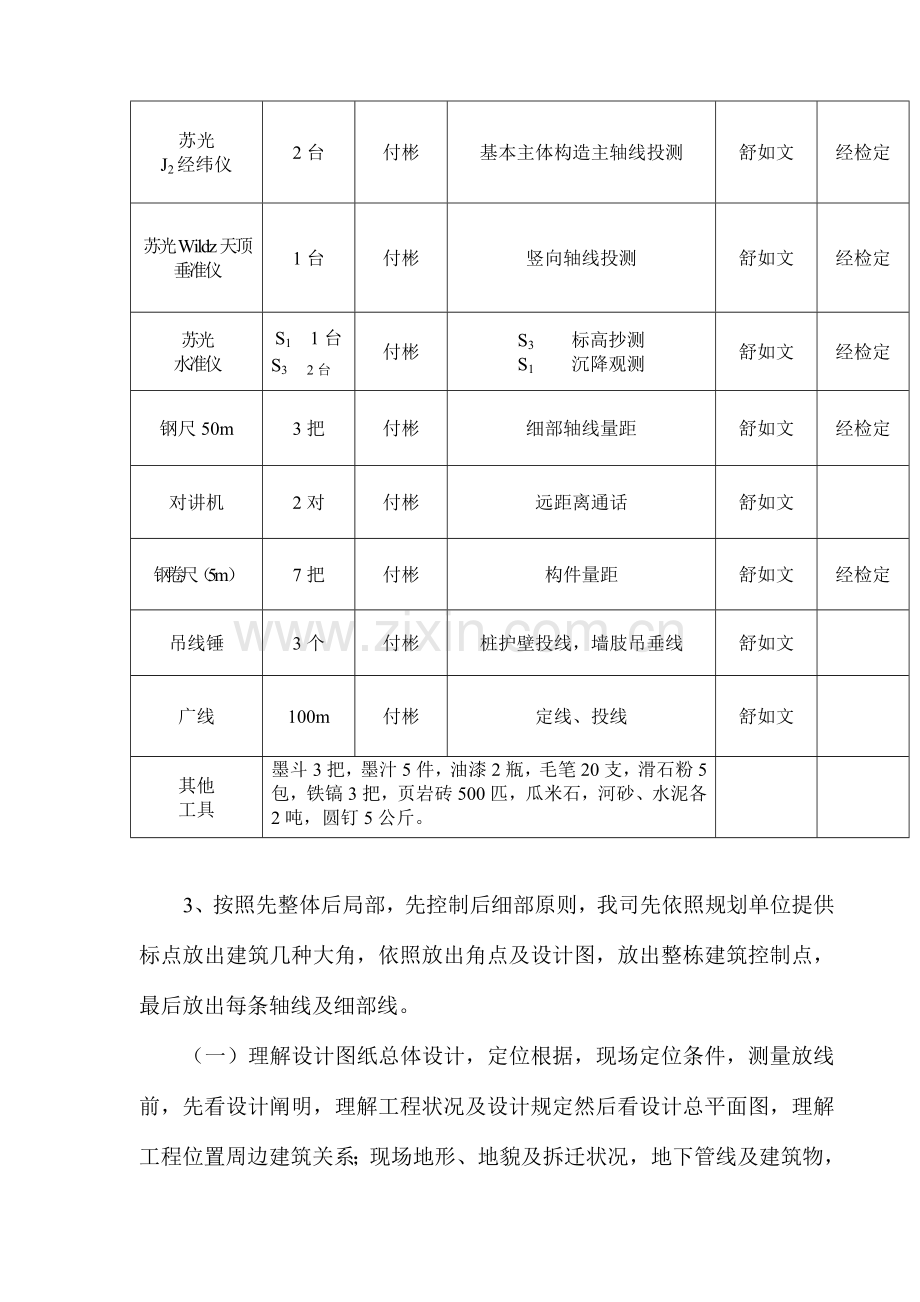 MOCO综合项目施工测量专项方案.doc_第3页