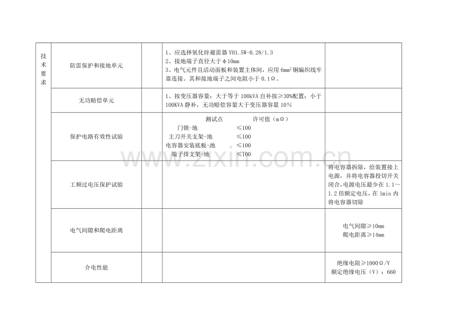 JP柜关键技术标准规范.doc_第2页