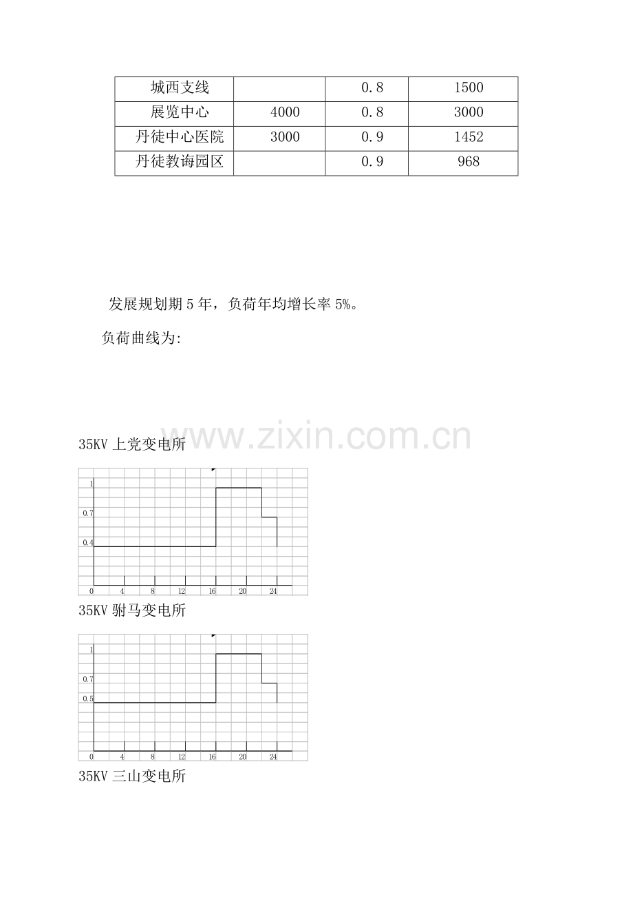 110KV变电所毕业设计方案.doc_第3页