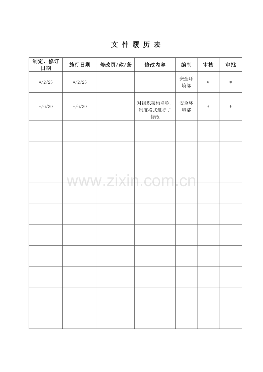 生物科技公司安全生产目标管理制度模版.doc_第2页